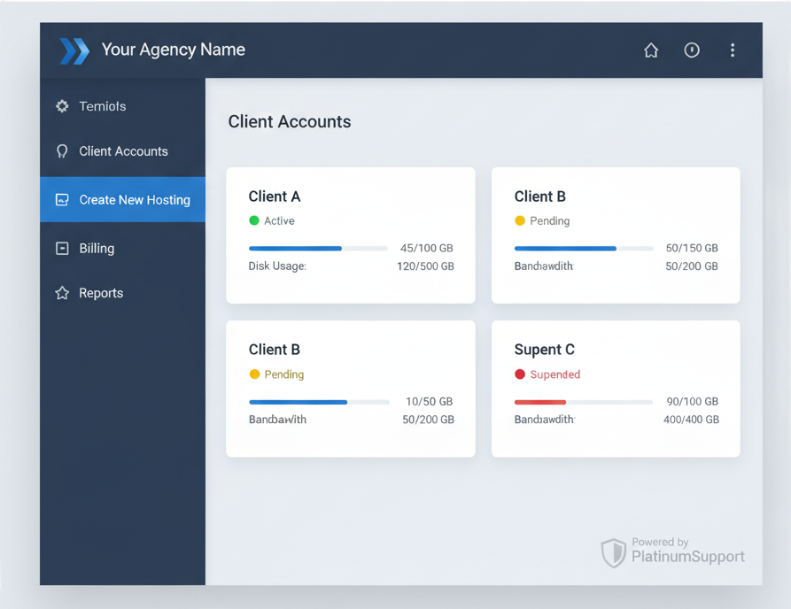 Reseller Hosting WHM Dashboard for Managing Clients